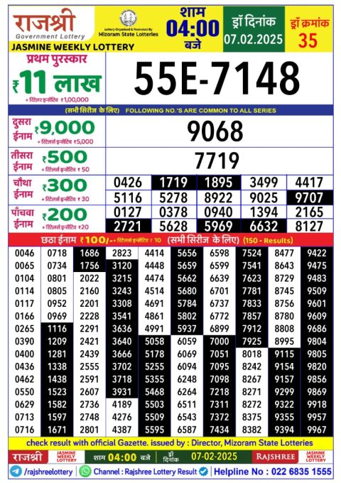 Rajshree Lottery Result Today