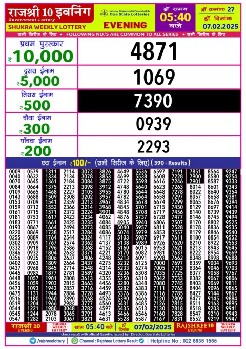 Rajshree Lottery Result Today