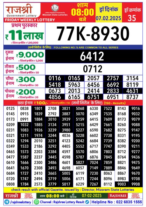 Rajshree Lottery Result Today