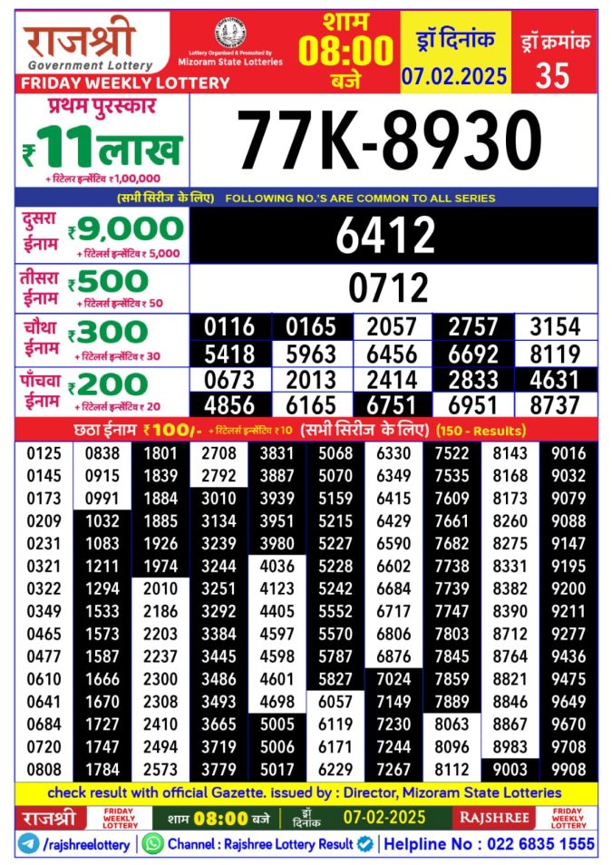 Rajshree Lottery Result Today