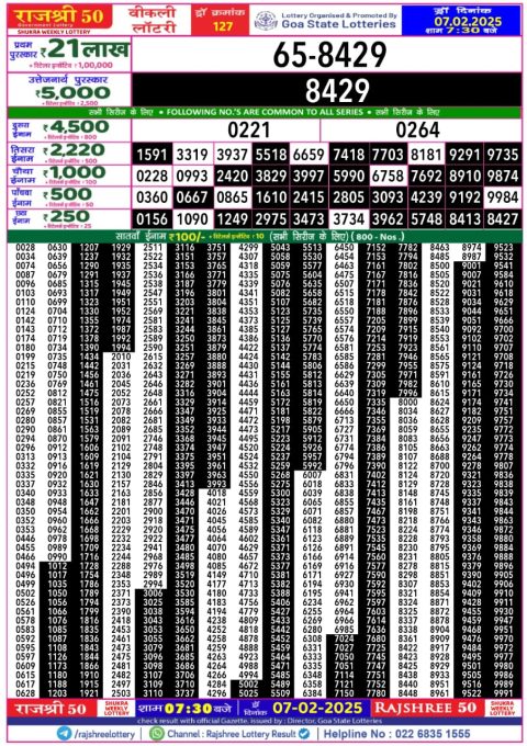 Rajshree Lottery Result Today