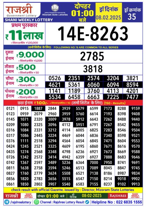 Rajshree Lottery Result Today