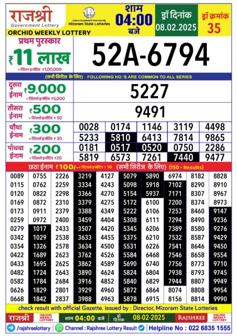 Rajshree Lottery Result Today