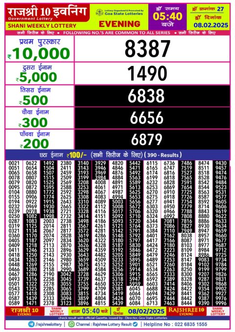 Rajshree Lottery Result Today