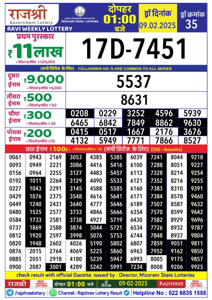 Rajshree Lottery Result Today