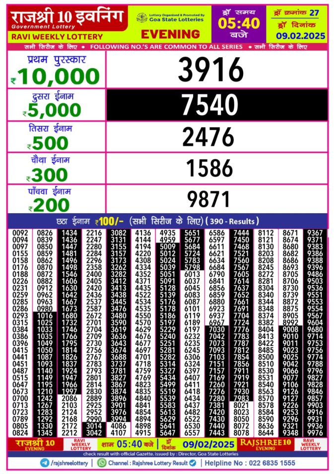 Rajshree Lottery Result Today