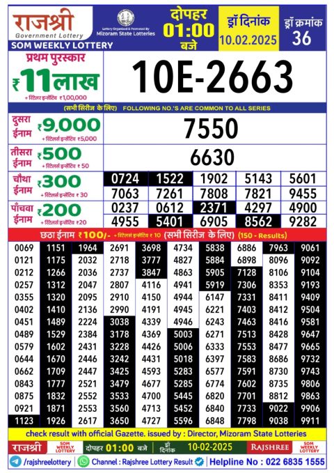 Rajshree Lottery Result Today