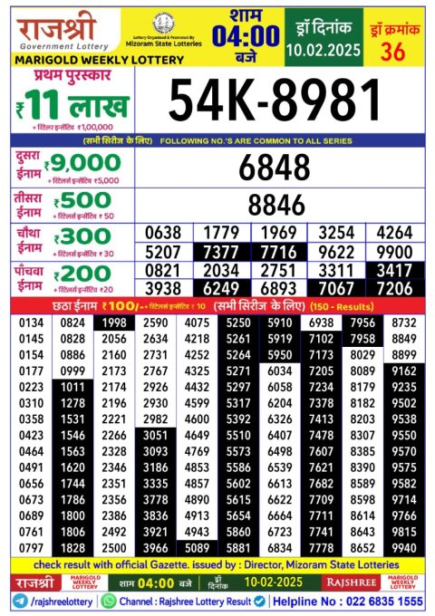 Rajshree Lottery Result Today