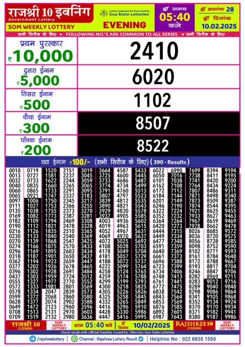 Rajshree Lottery Result Today