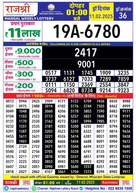 Rajshree Lottery Result Today