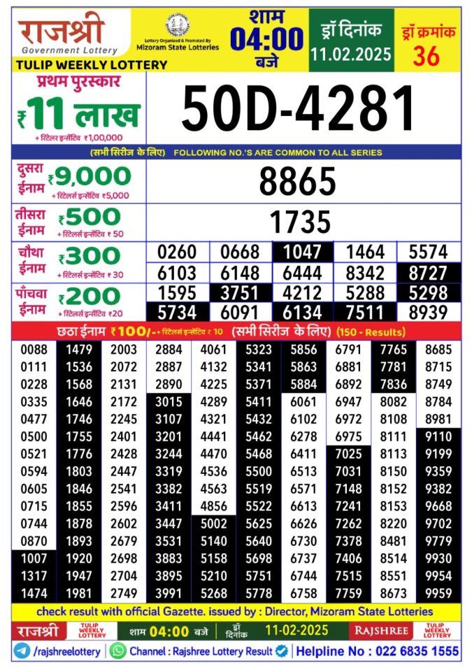 Rajshree Lottery Result Today