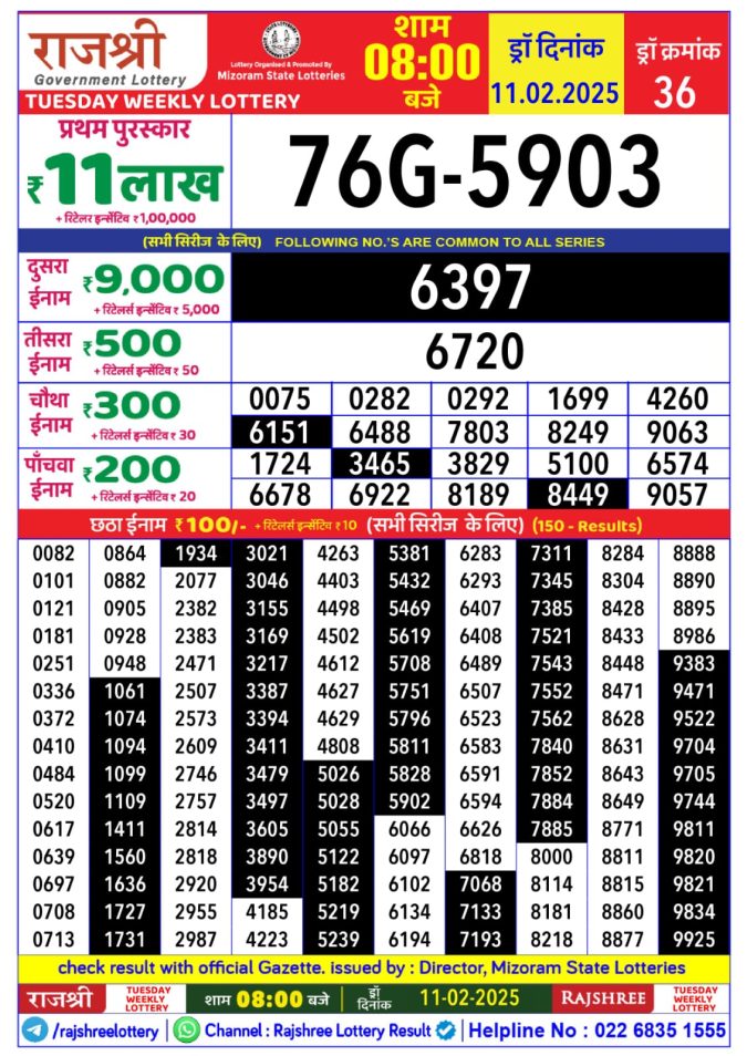 Rajshree Lottery Result Today