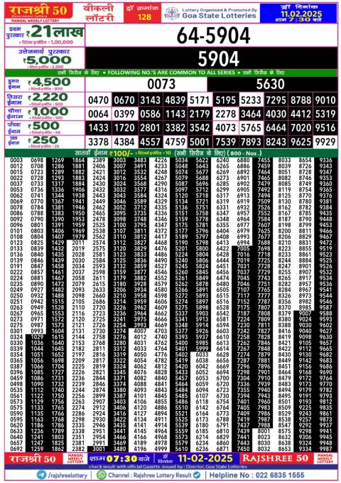 Rajshree Lottery Result Today