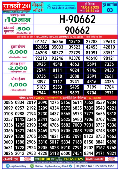 Rajshree Lottery Result Today