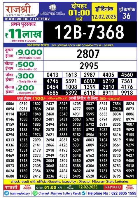 Rajshree Lottery Result Today