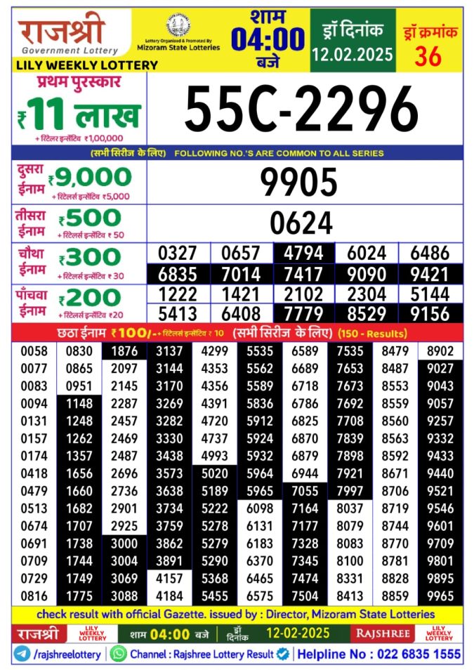 Rajshree Lottery Result Today