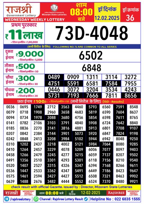 Rajshree Lottery Result Today