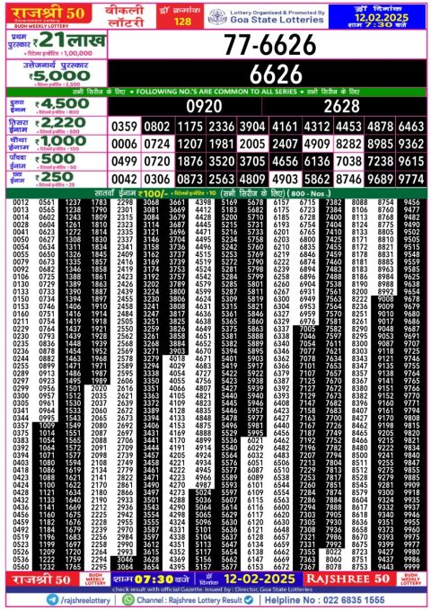 Rajshree Lottery Result Today