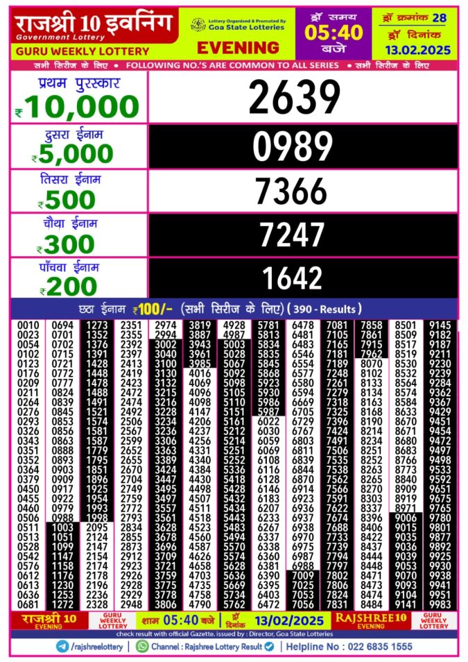 Rajshree Lottery Result Today