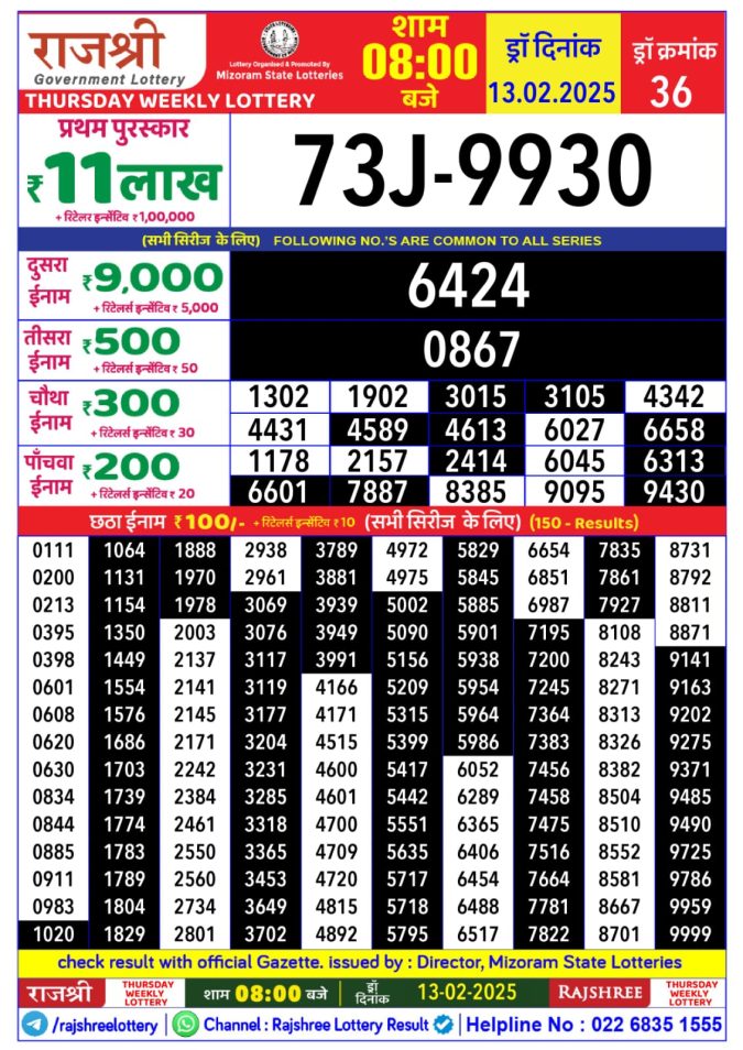 Rajshree Lottery Result Today