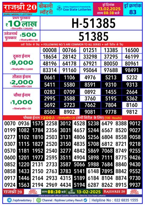 Rajshree Lottery Result Today