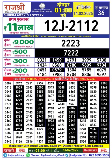 Rajshree Lottery Result Today