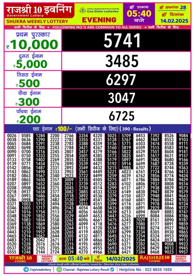 Rajshree Lottery Result Today