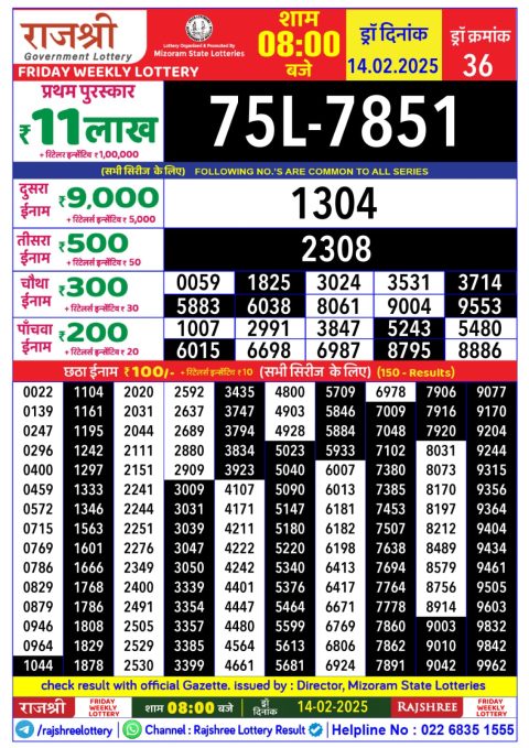 Rajshree Lottery Result Today