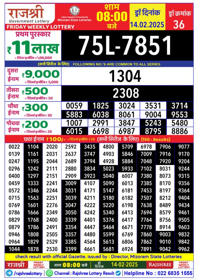 Rajshree Lottery Result Today