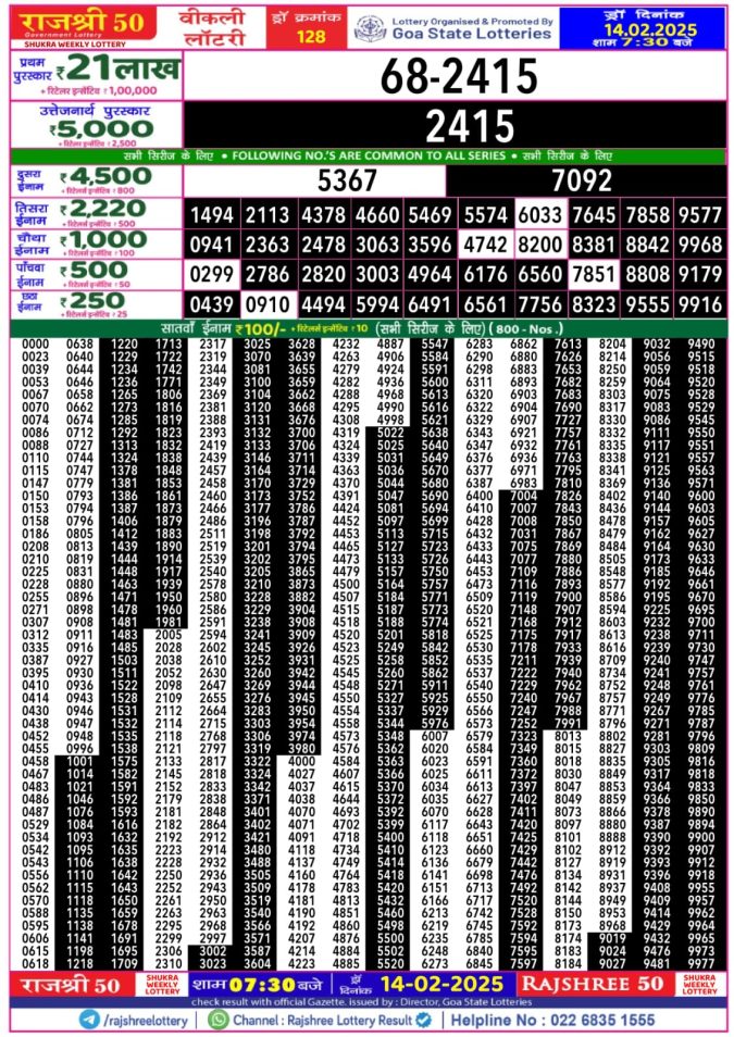 Rajshree Lottery Result Today