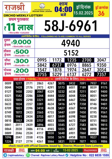 Rajshree Lottery Result Today