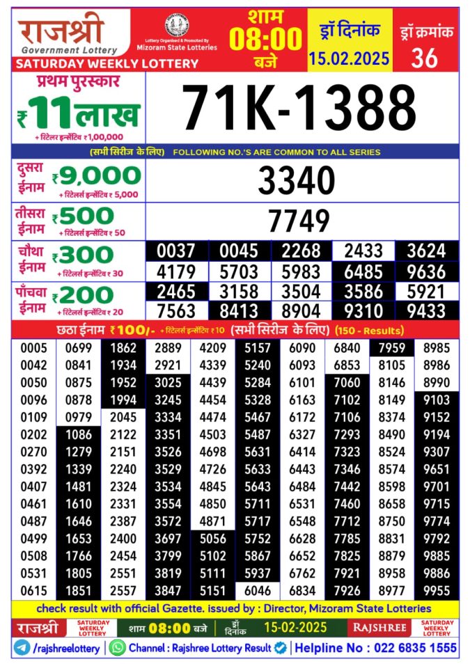 Rajshree Lottery Result Today