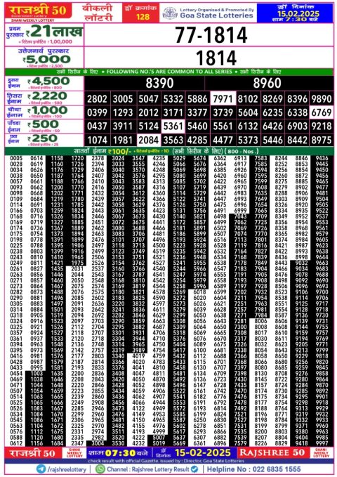 Rajshree Lottery Result Today