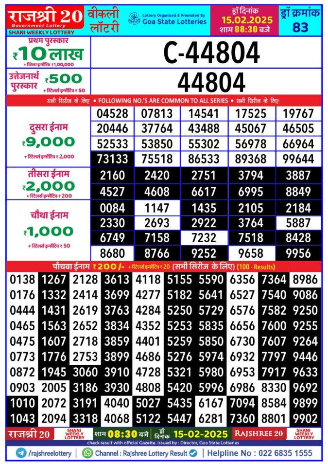 Rajshree Lottery Result Today