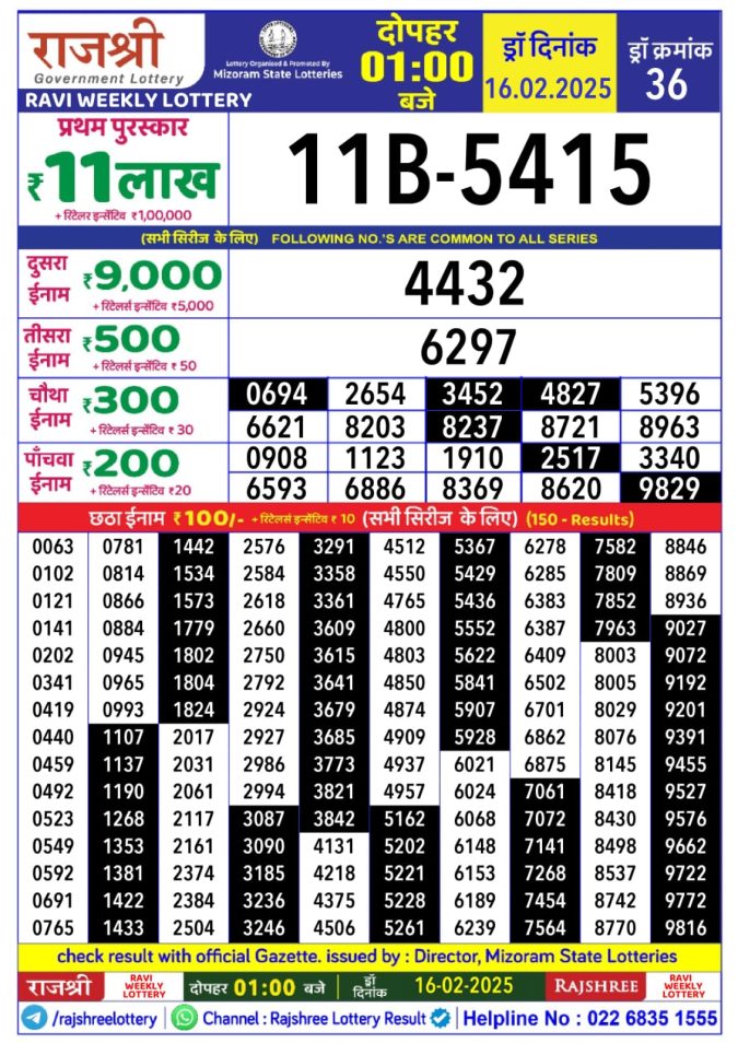 Rajshree Lottery Result Today