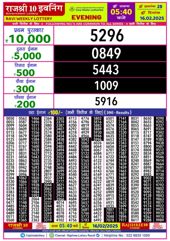 Rajshree Lottery Result Today