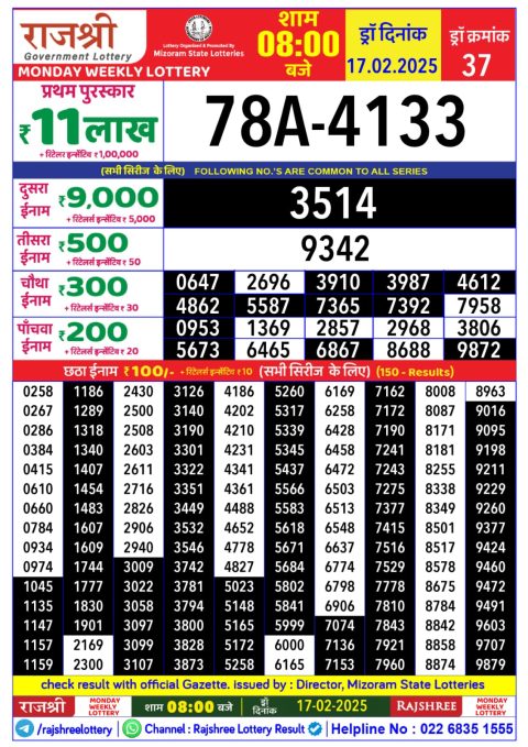 Rajshree Lottery Result Today