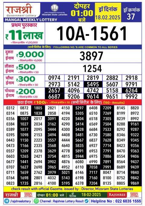 Rajshree Lottery Result Today