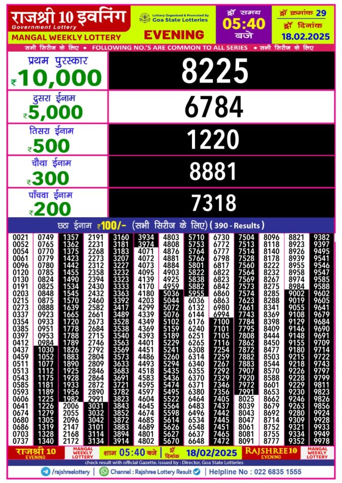 Rajshree Lottery Result Today