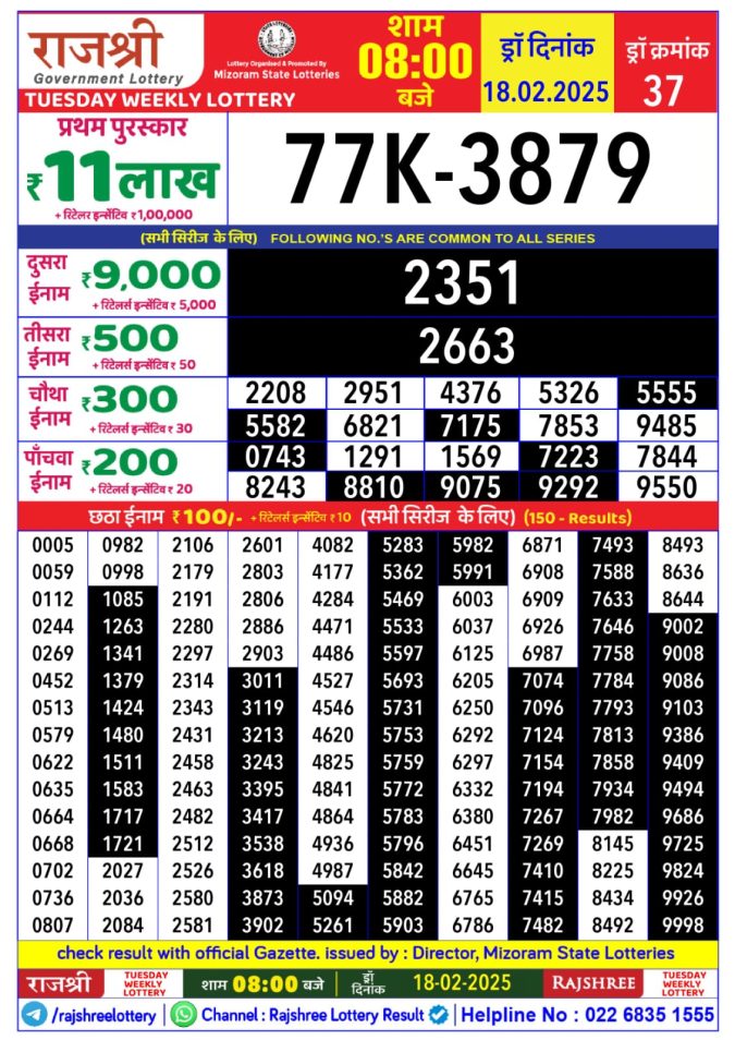 Rajshree Lottery Result Today