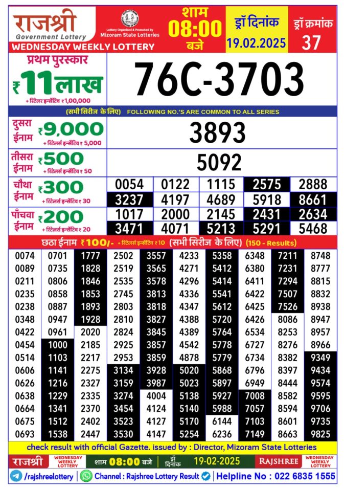 Rajshree Lottery Result Today