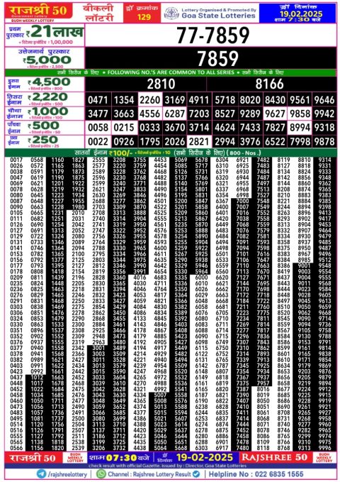 Rajshree Lottery Result Today