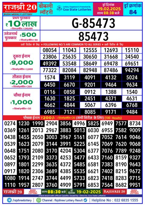 Rajshree Lottery Result Today