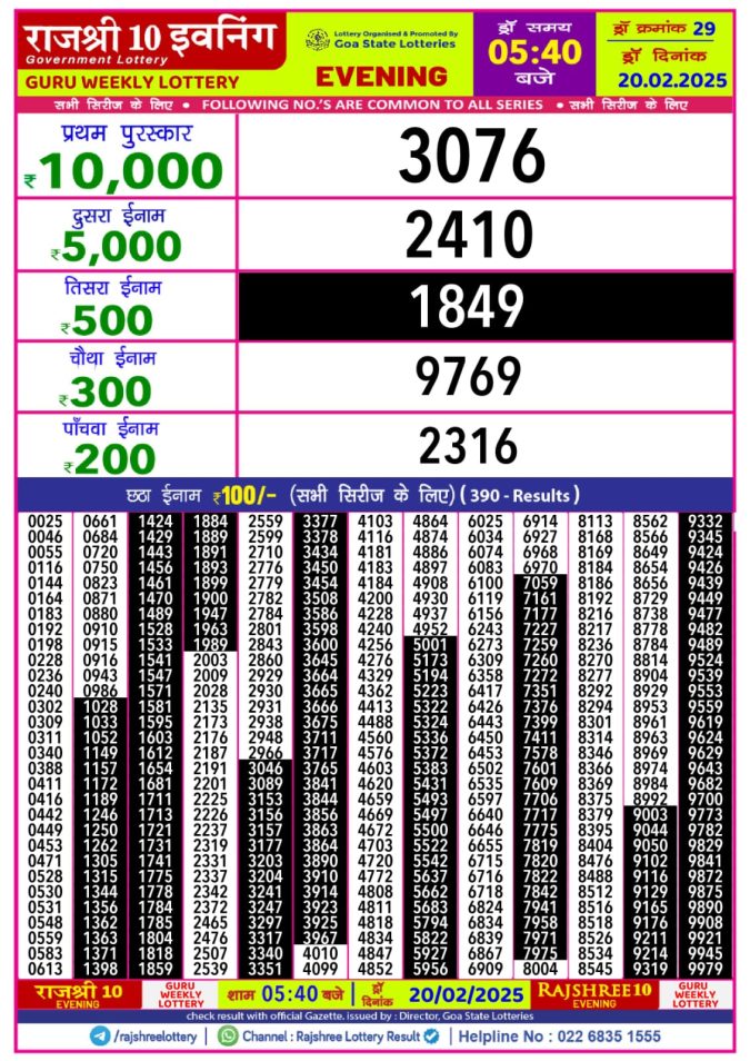 Rajshree Lottery Result Today