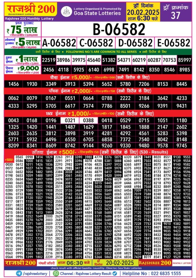 Rajshree Lottery Result Today