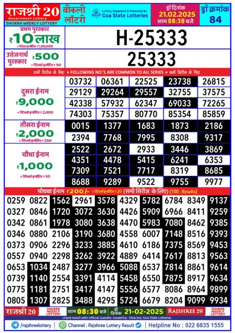 Rajshree Lottery Result Today