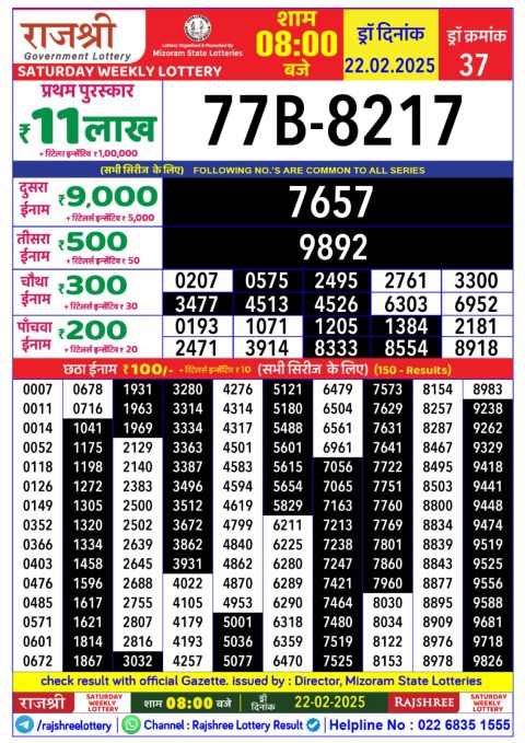 Rajshree Lottery Result Today