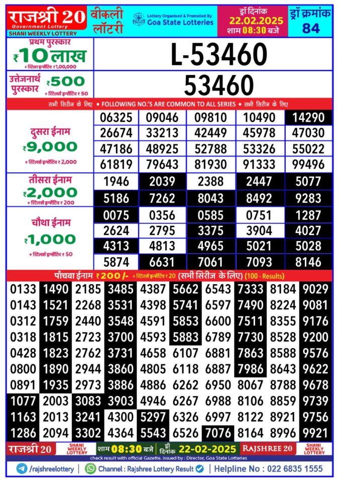 Rajshree Lottery Result Today