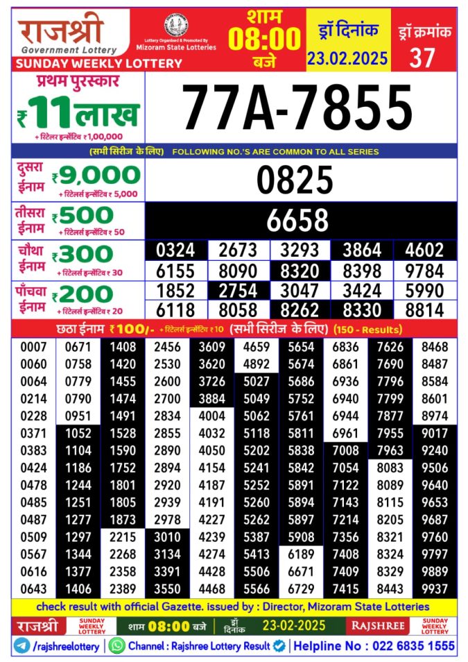 Rajshree Lottery Result Today