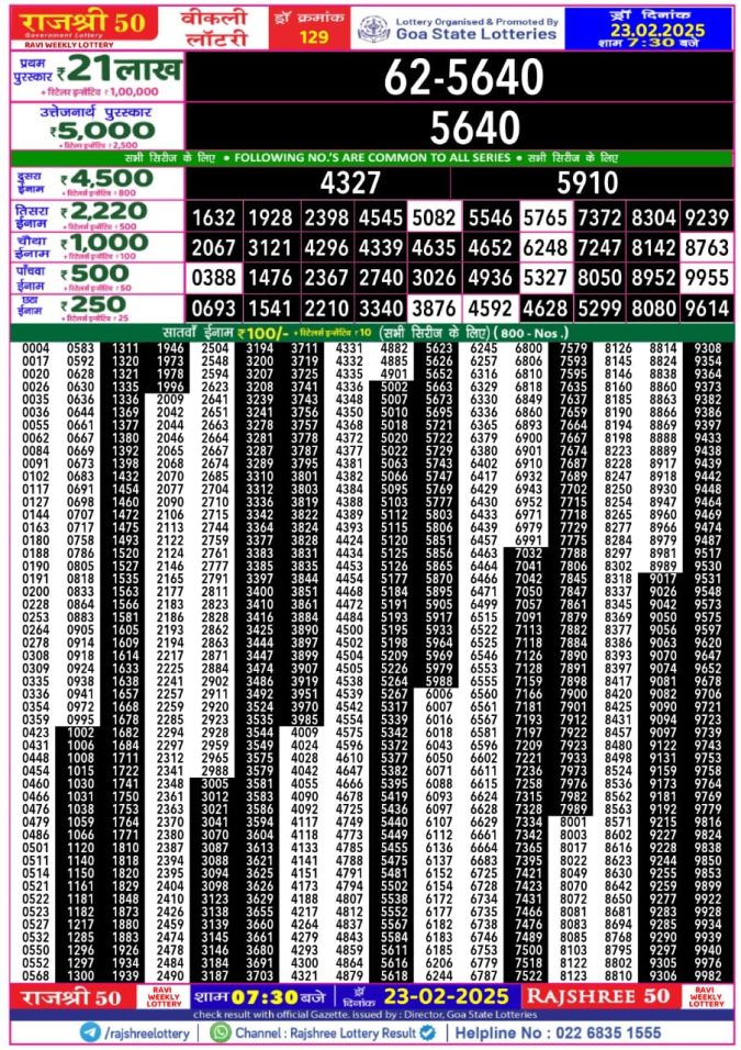 Rajshree Lottery Result Today